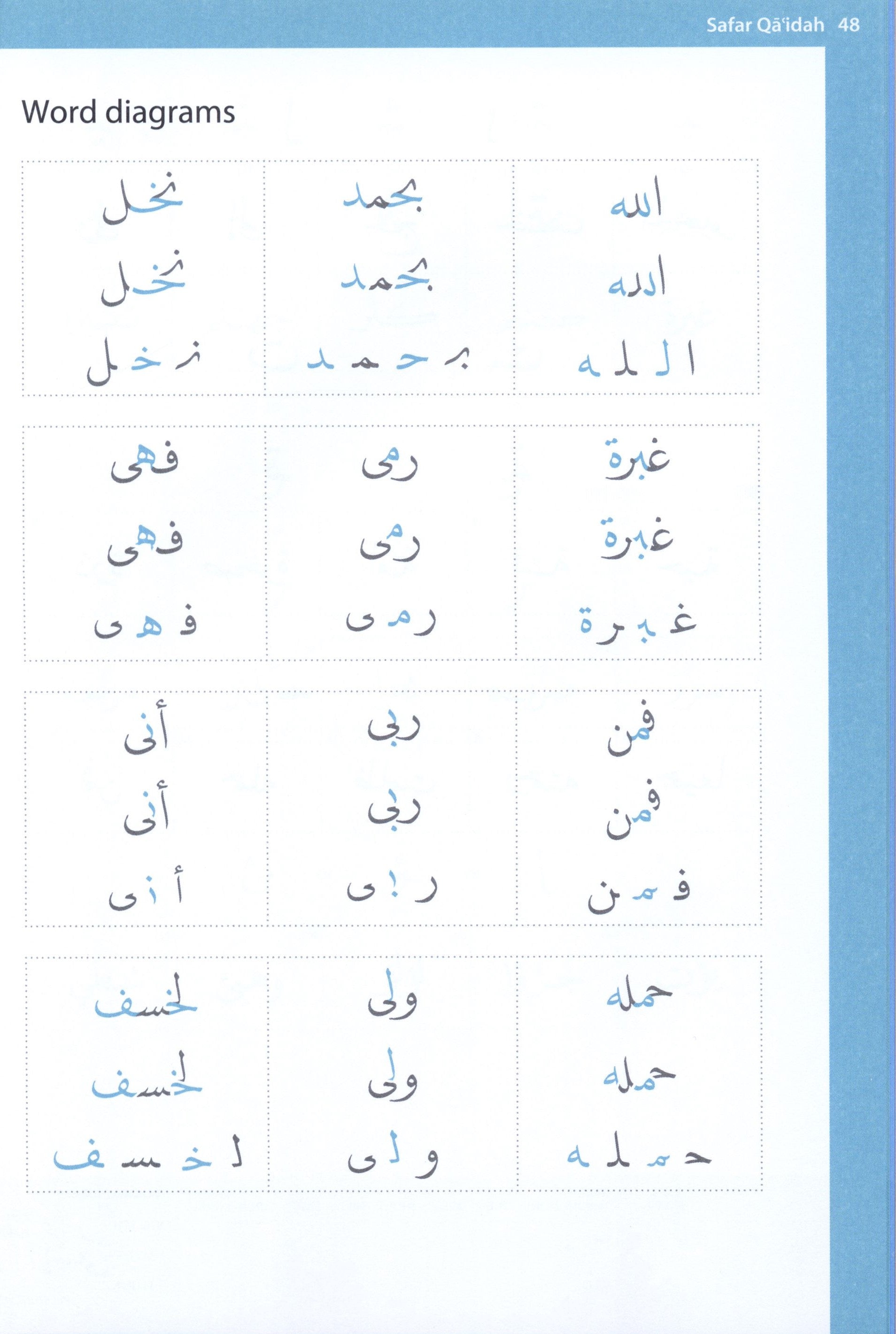 Complete Qa'idah (Madinah Script)