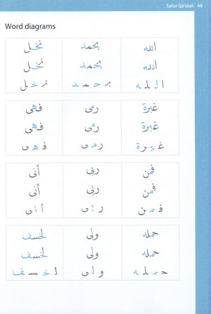 Complete Qa'idah (Madinah Script)