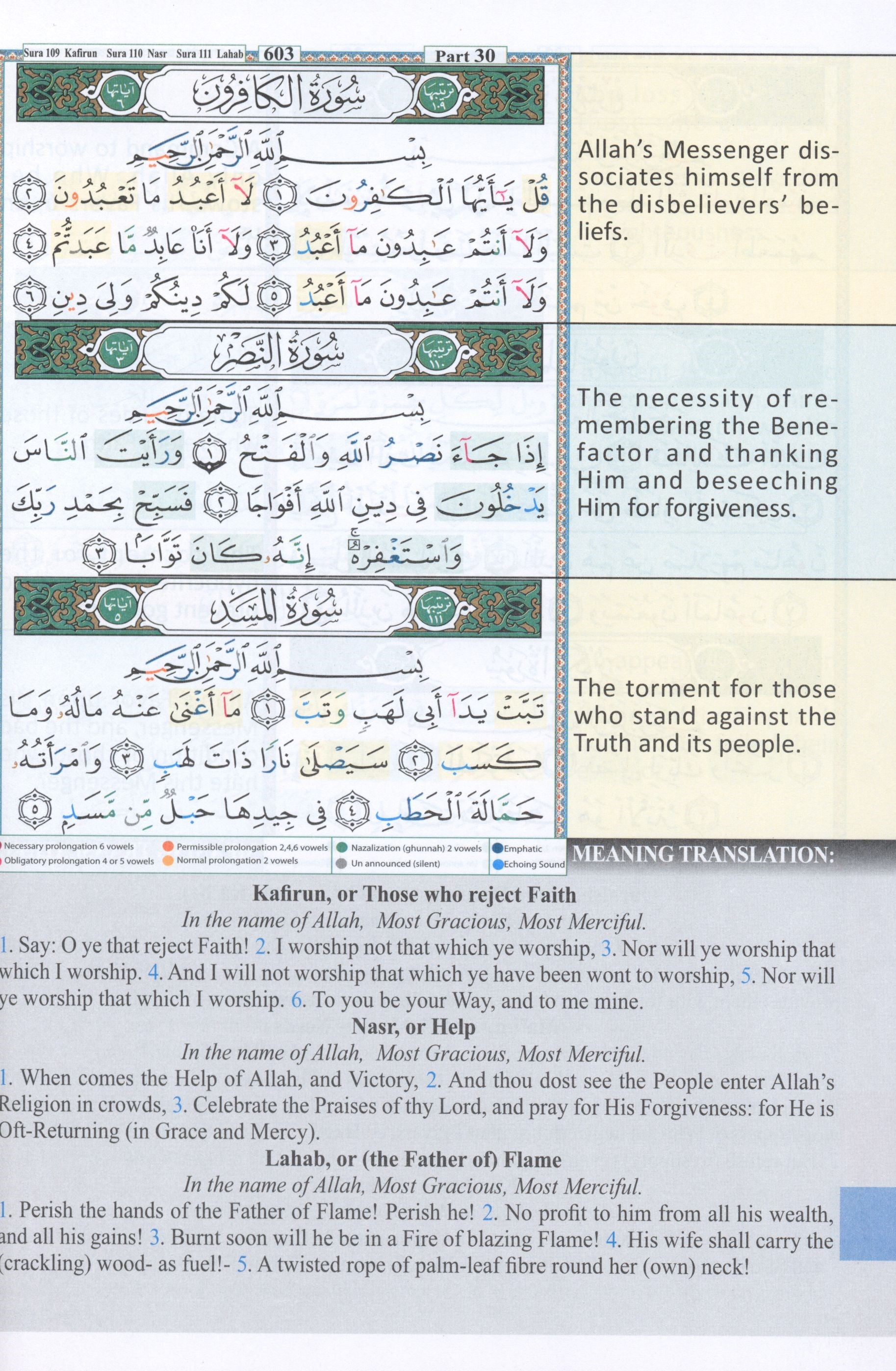 Qur'an Tajweed & Memorizing (Abbreviations to facilitate understanding & memorizing the Qur'an)