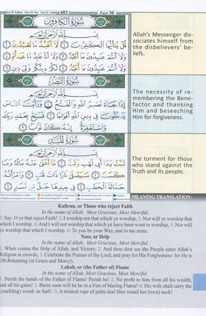 Qur'an Tajweed & Memorizing (Abbreviations to facilitate understanding & memorizing the Qur'an)