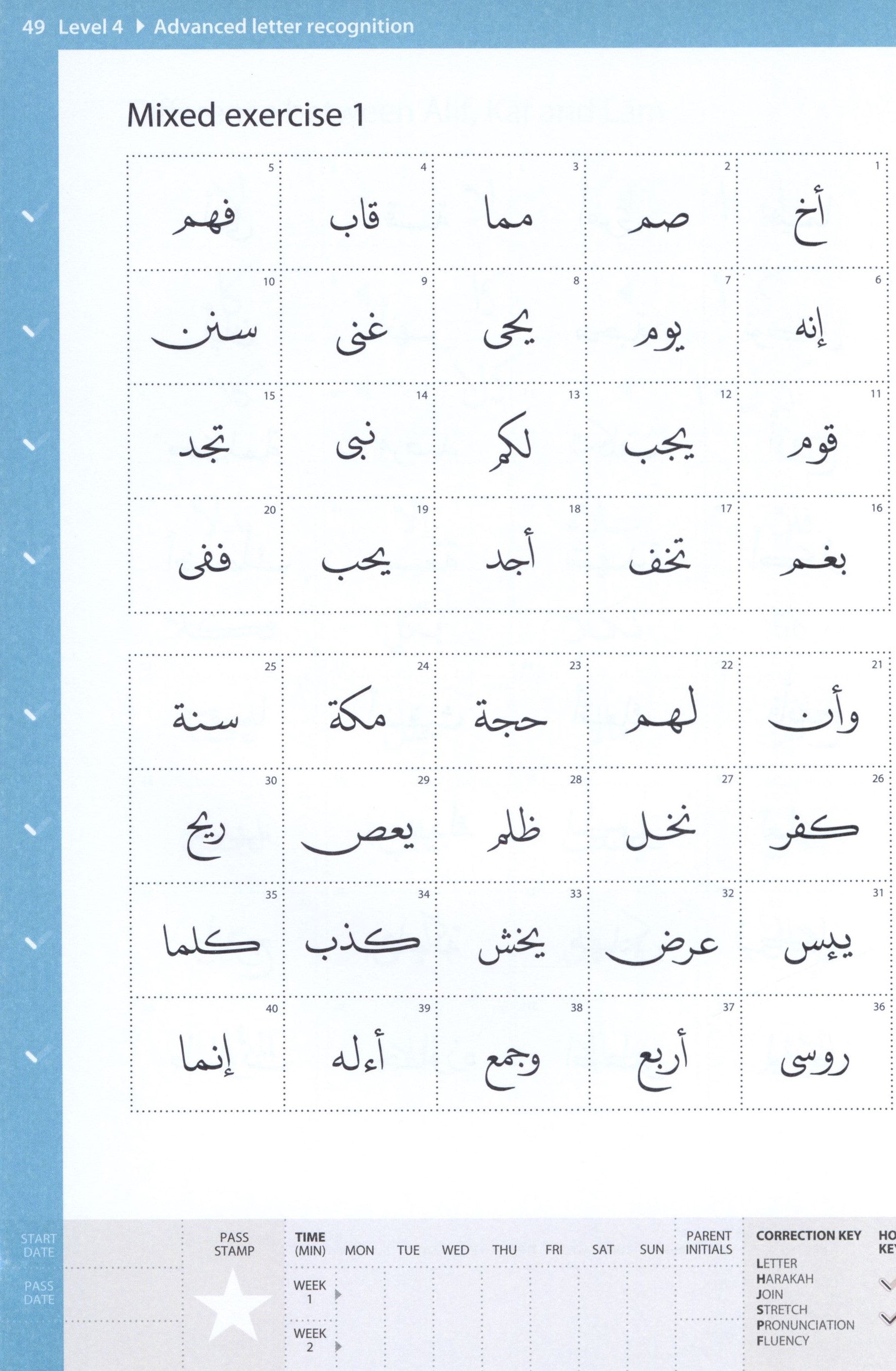 Complete Qa'idah (Madinah Script)