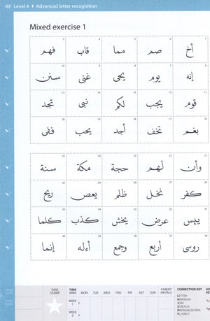 Complete Qa'idah (Madinah Script)