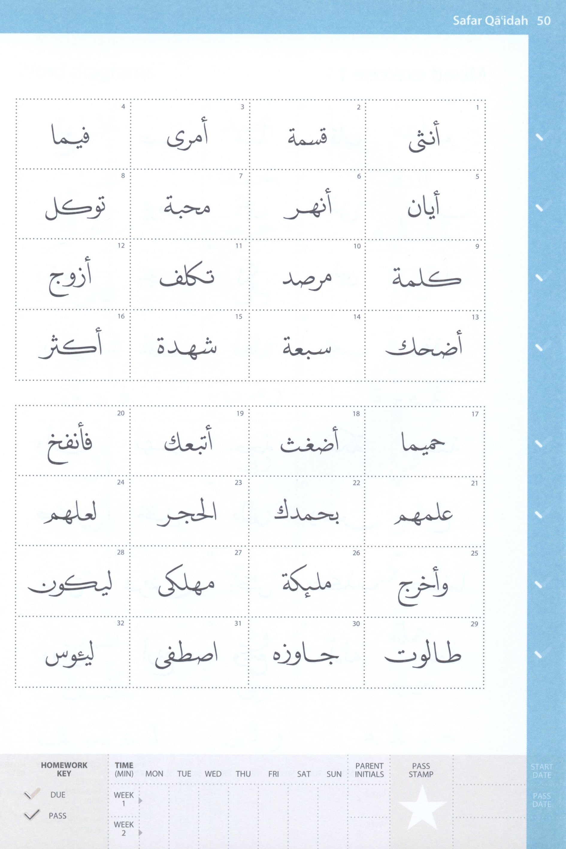 Complete Qa'idah (Madinah Script)