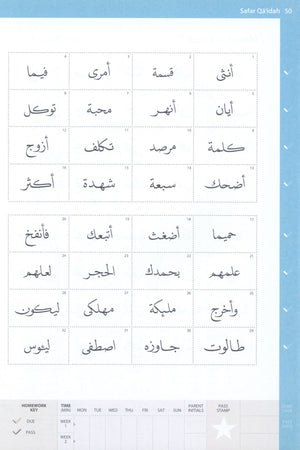 Complete Qa'idah (Madinah Script)