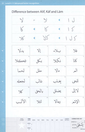 Complete Qa'idah (Madinah Script)