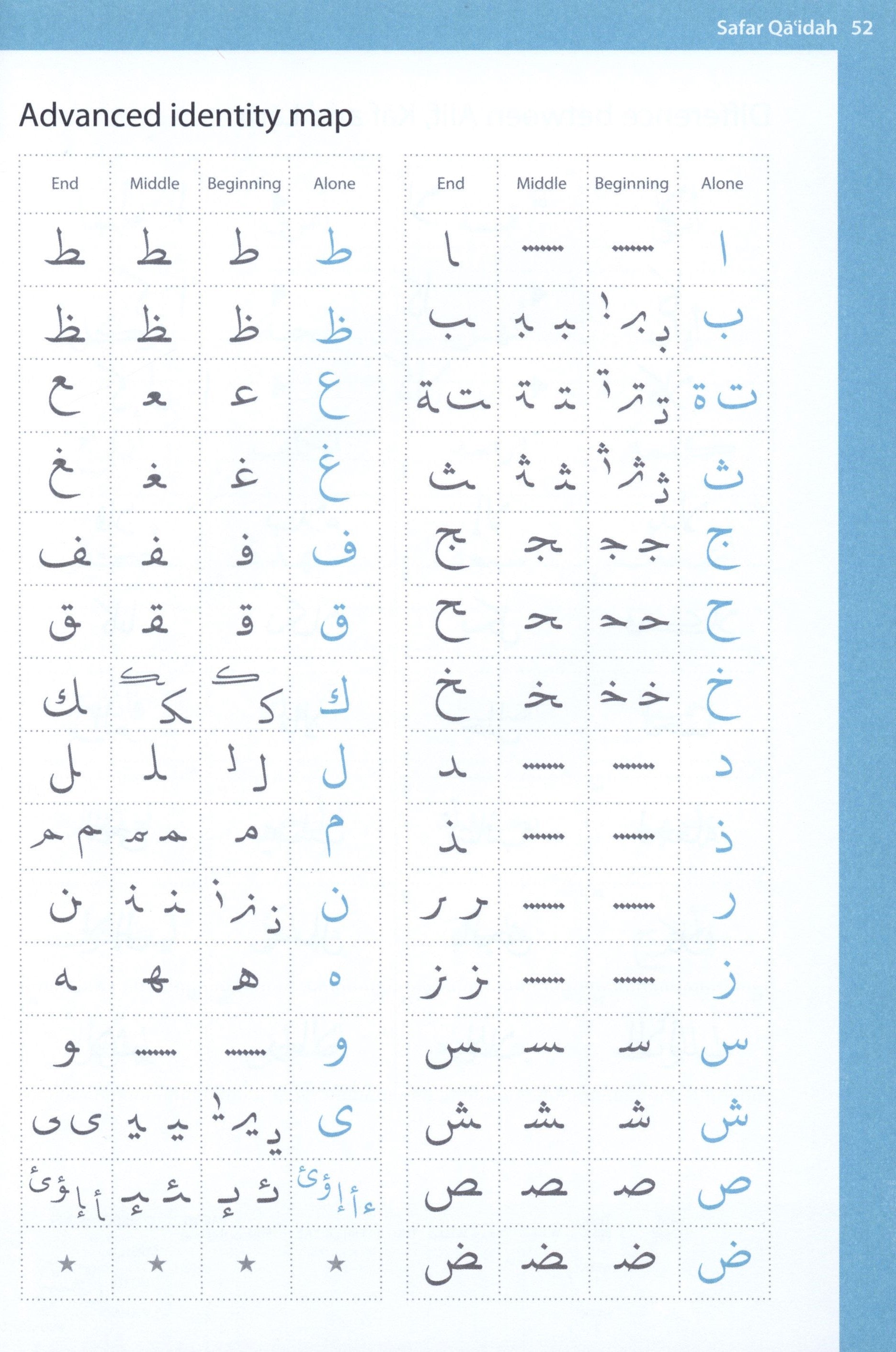 Complete Qa'idah (Madinah Script)
