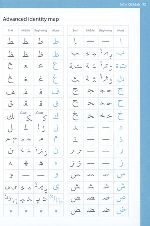 Complete Qa'idah (Madinah Script)