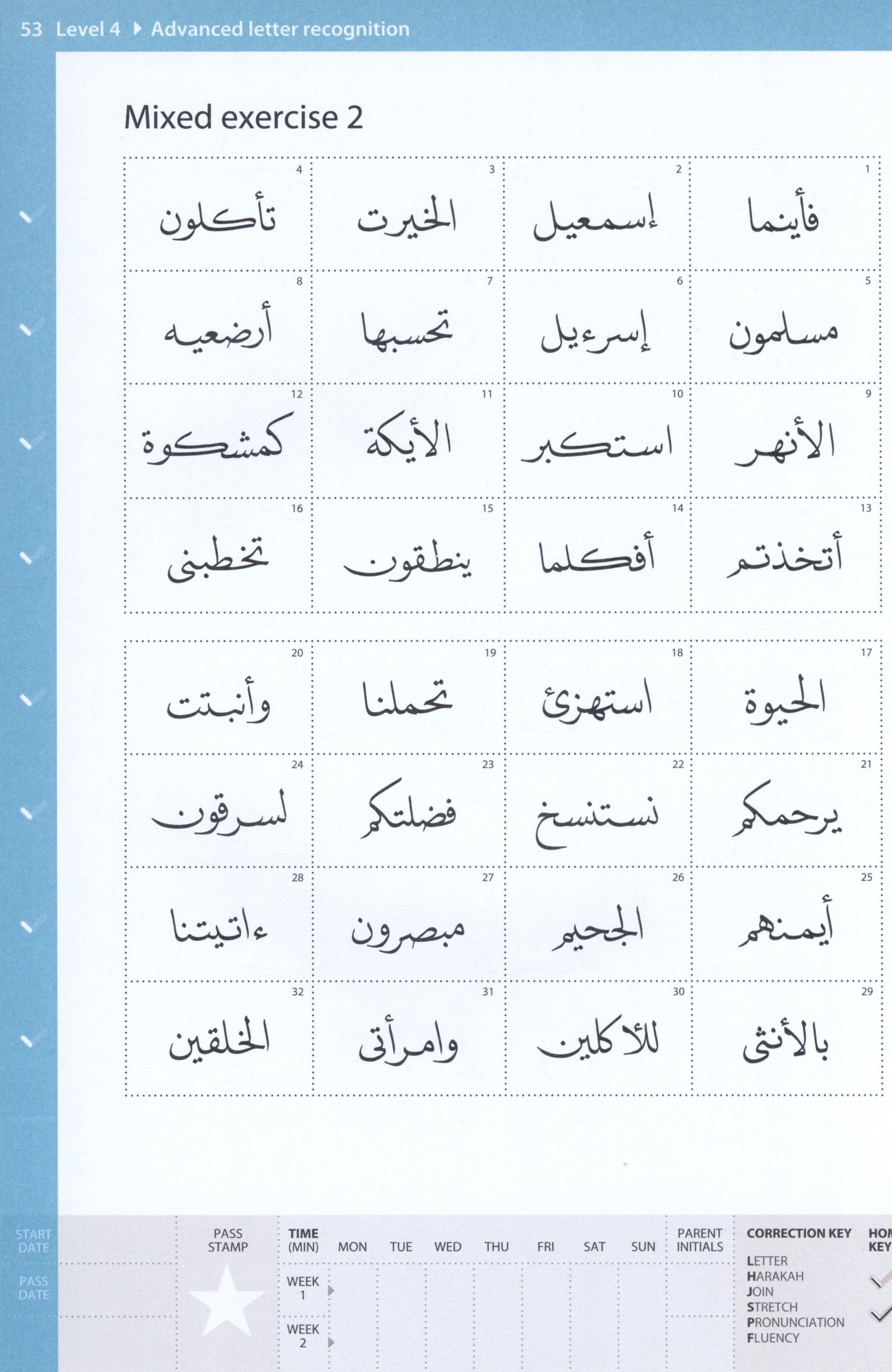 Complete Qa'idah (Madinah Script)