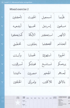 Complete Qa'idah (Madinah Script)