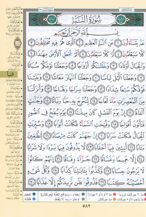 Tajweed Quran without Case 7