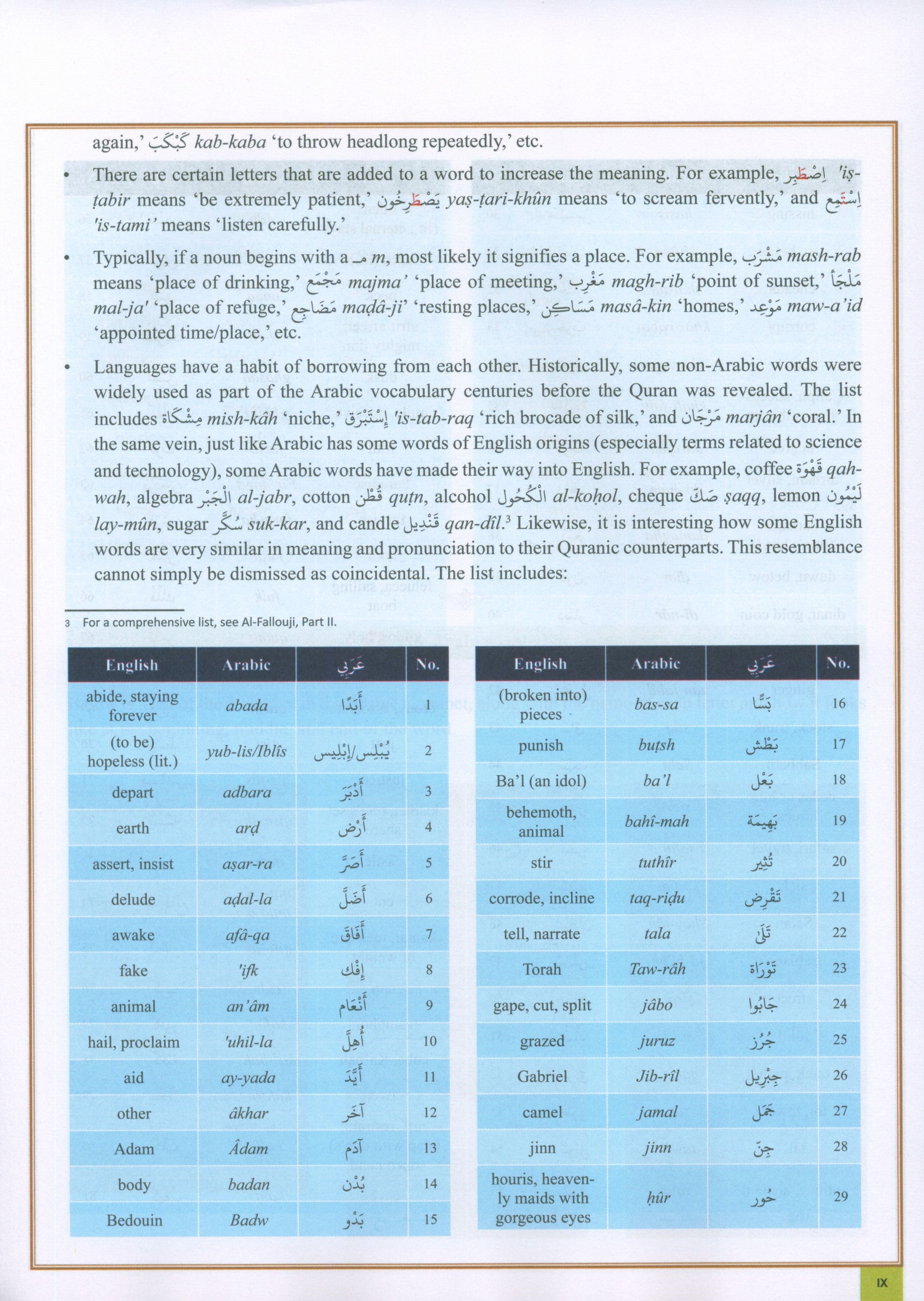 The Clear Quran Series Dictionary