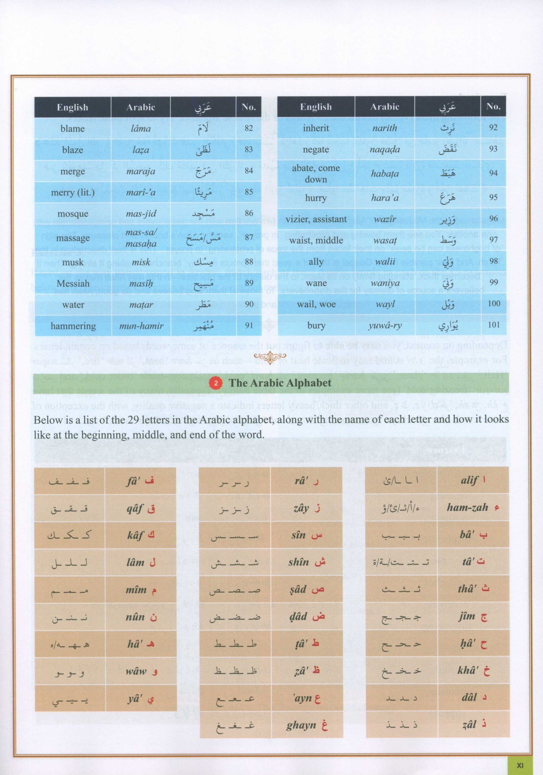 The Clear Quran Series Dictionary