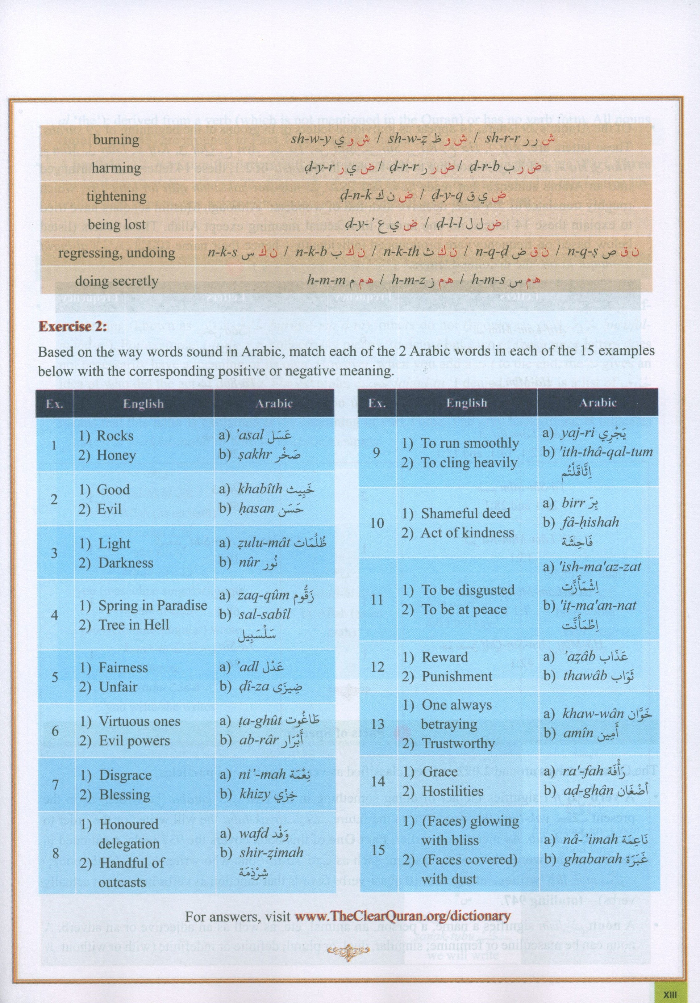 The Clear Quran Series Dictionary