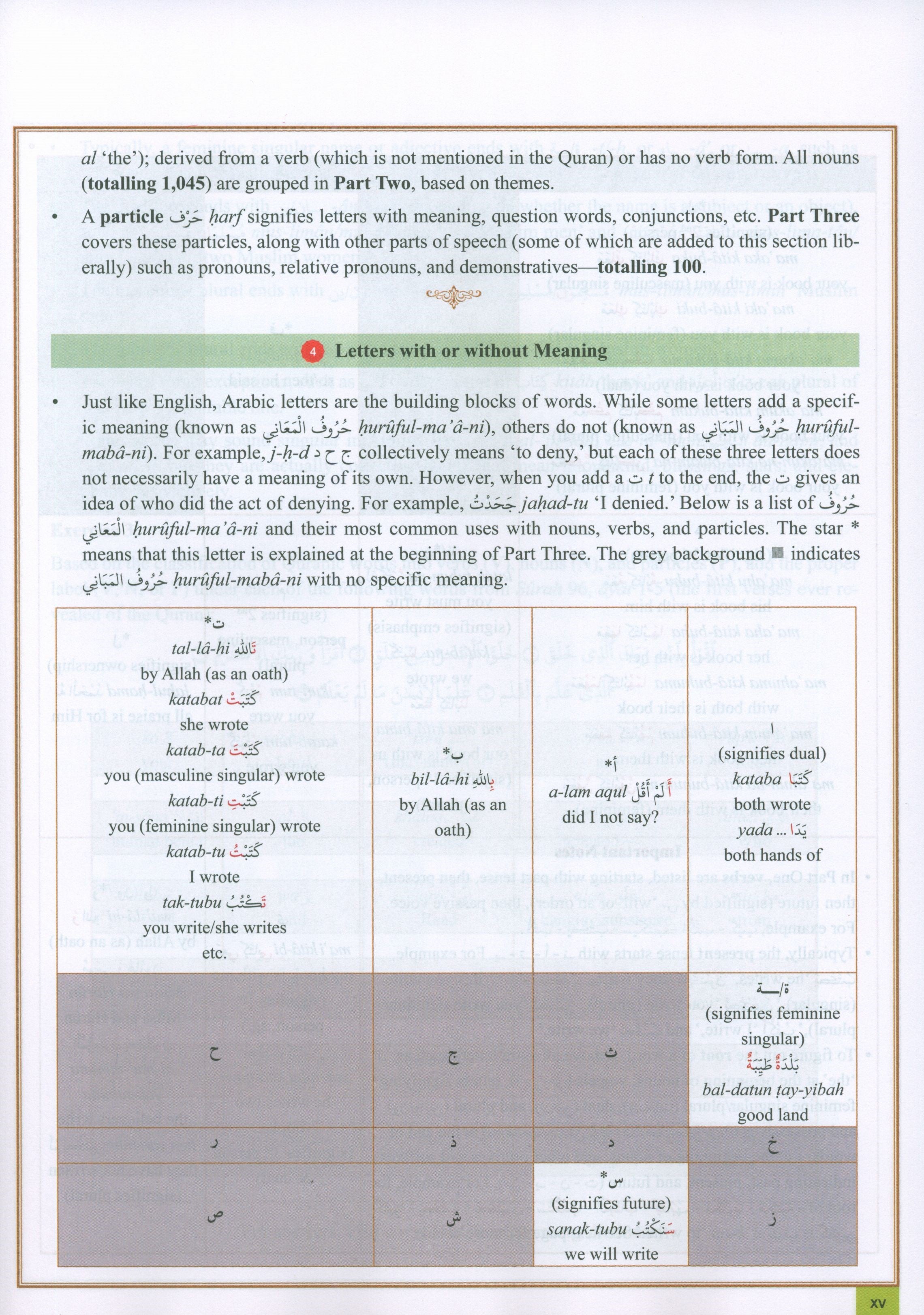 The Clear Quran Series Dictionary