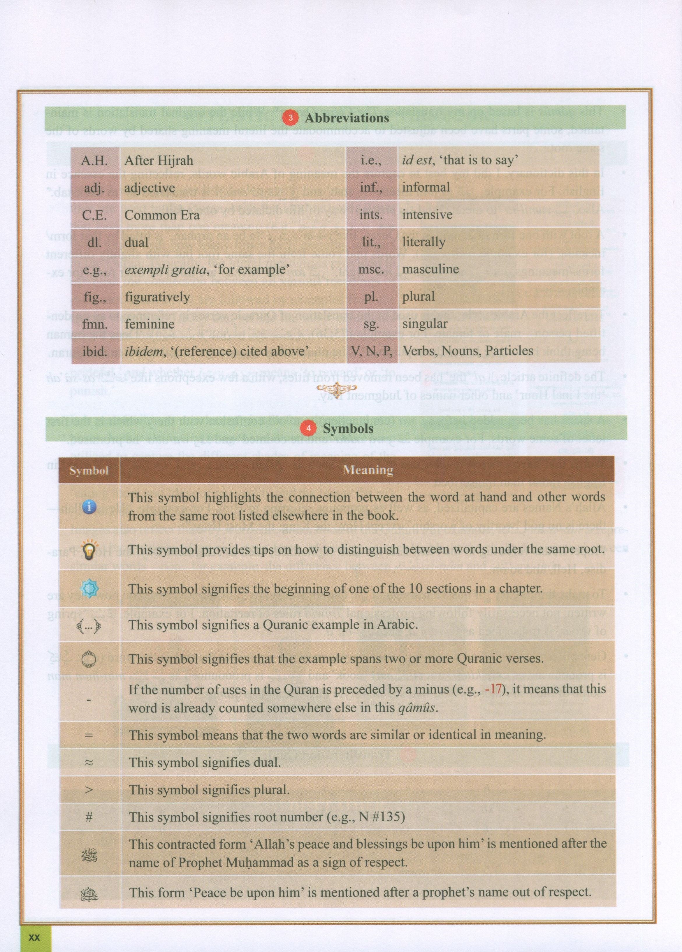 The Clear Quran Series Dictionary