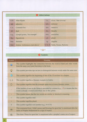 The Clear Quran Series Dictionary