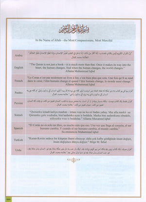 The Clear Quran Series Dictionary