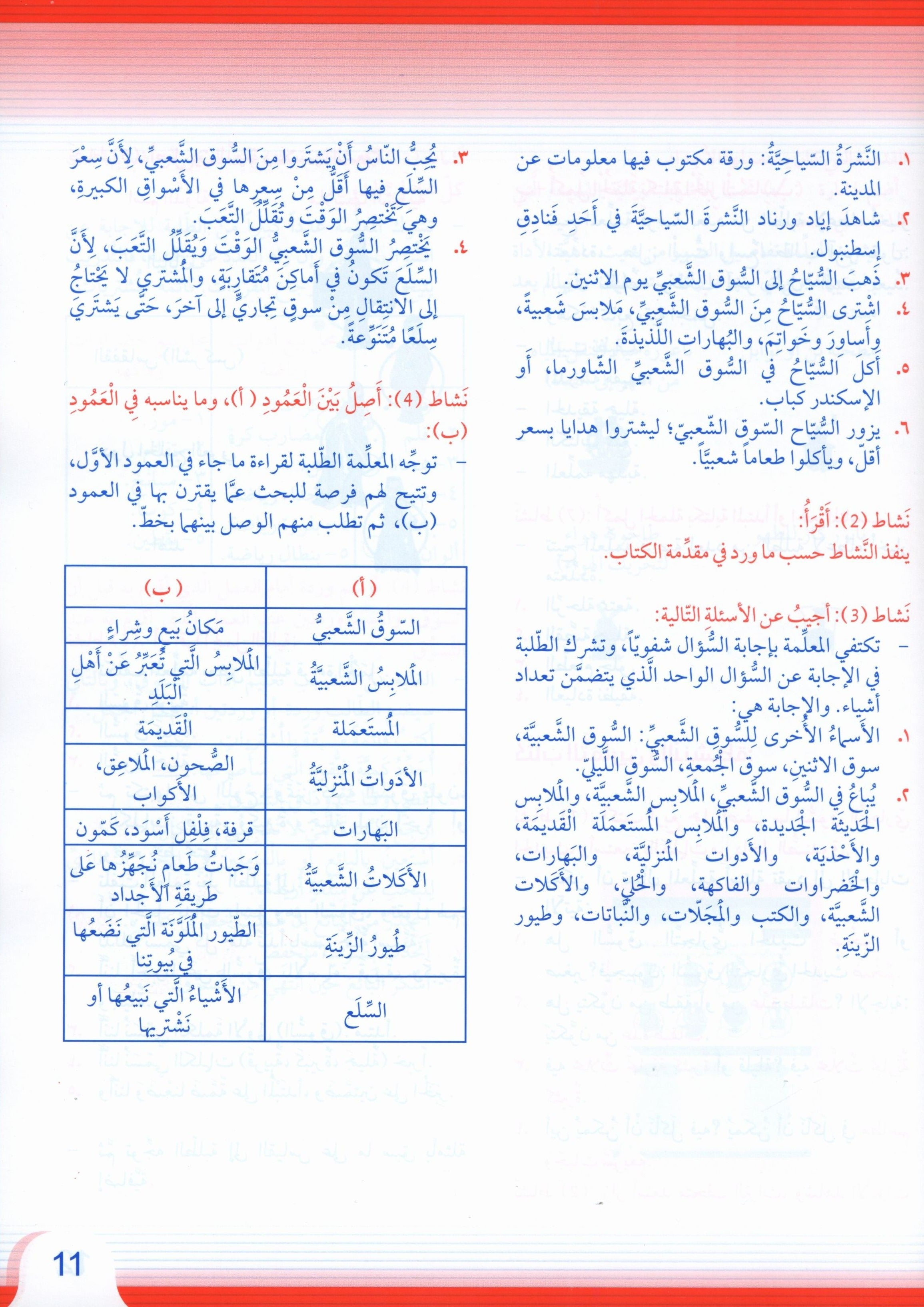 Itqan Series for Teaching Arabic Teacher Guide: Level 4 سلسلة إتقان لتعليم اللغة العربية دليل المعلم