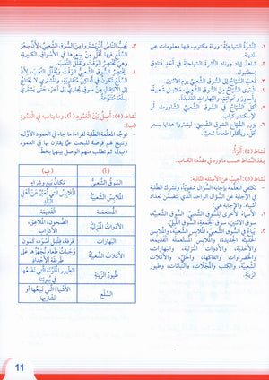Itqan Series for Teaching Arabic Teacher Guide: Level 4 سلسلة إتقان لتعليم اللغة العربية دليل المعلم