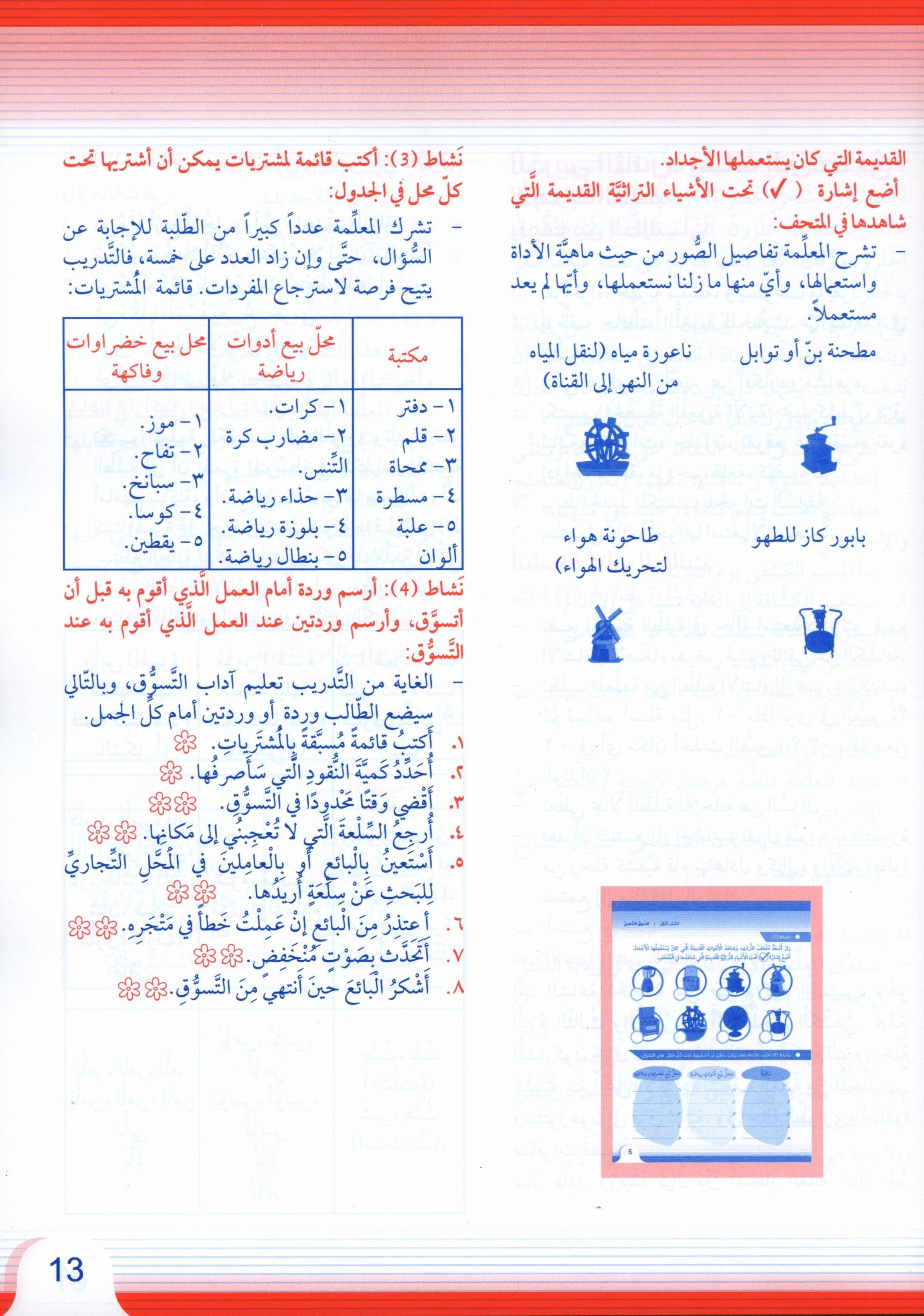 Itqan Series for Teaching Arabic Teacher Guide: Level 4 سلسلة إتقان لتعليم اللغة العربية دليل المعلم