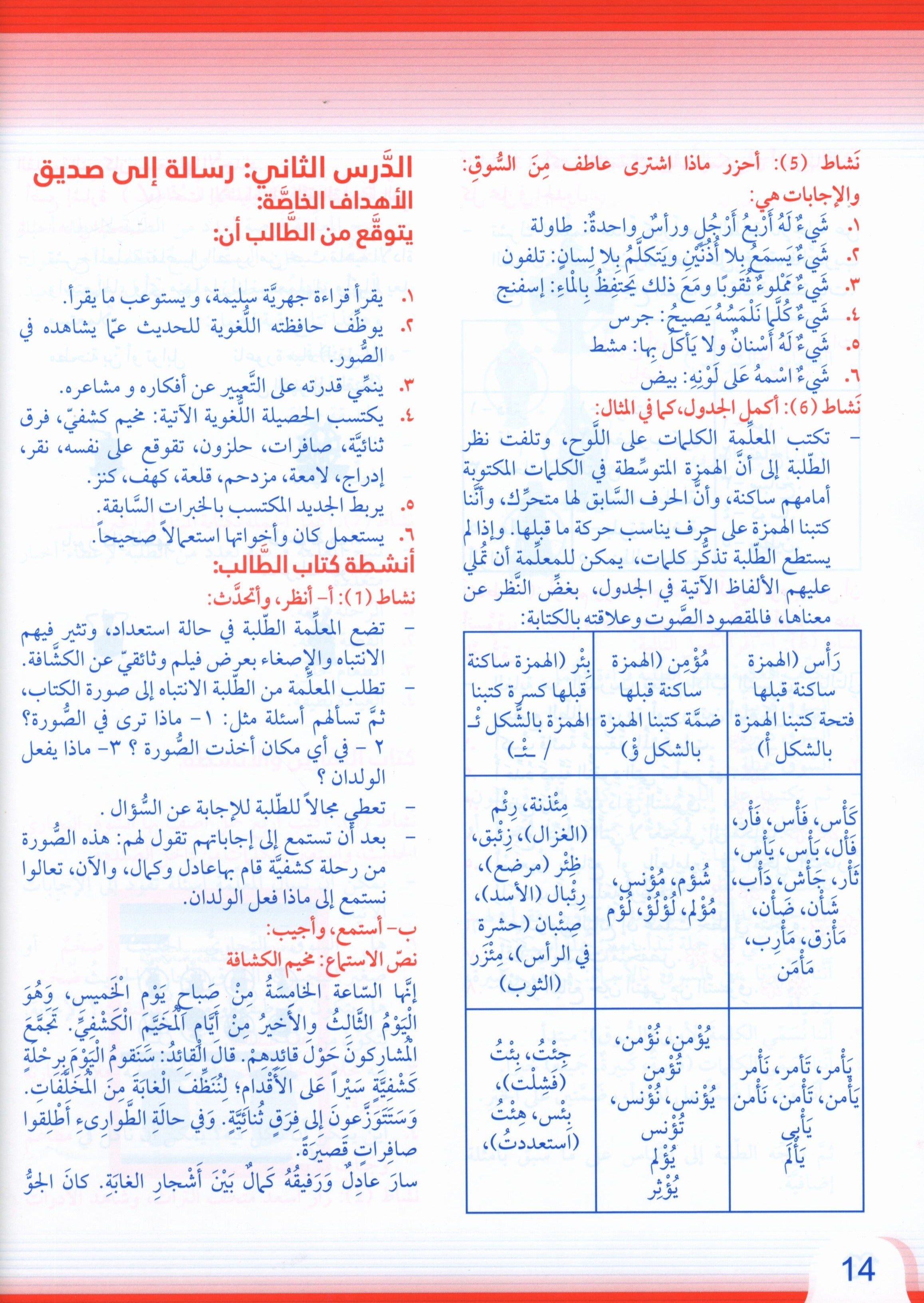 Itqan Series for Teaching Arabic Teacher Guide: Level 4 سلسلة إتقان لتعليم اللغة العربية دليل المعلم