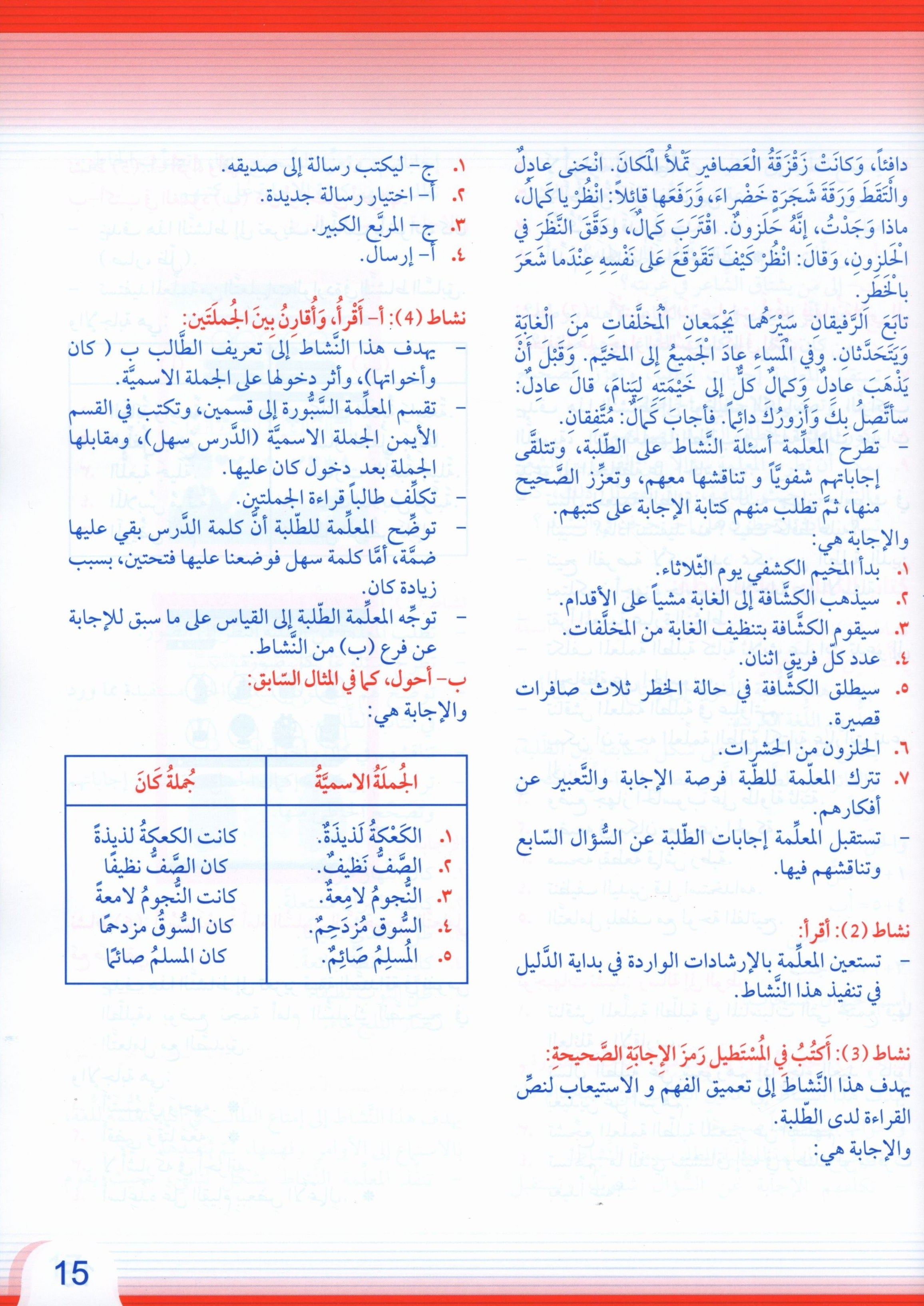 Itqan Series for Teaching Arabic Teacher Guide: Level 4 سلسلة إتقان لتعليم اللغة العربية دليل المعلم