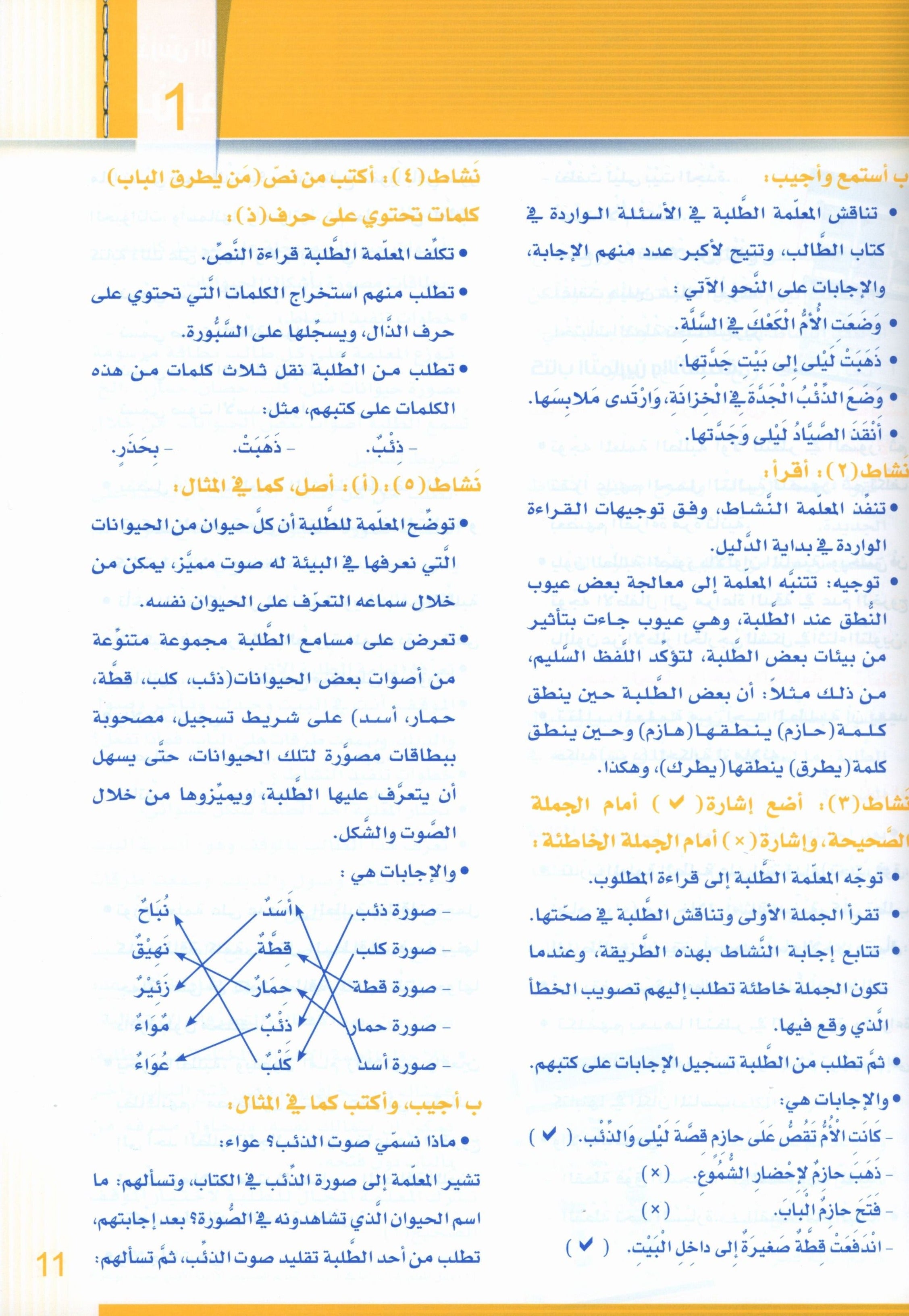 Itqan Series for Teaching Arabic Teacher Guide: Level 2 سلسلة إتقان لتعليم اللغة العربية دليل المعلم