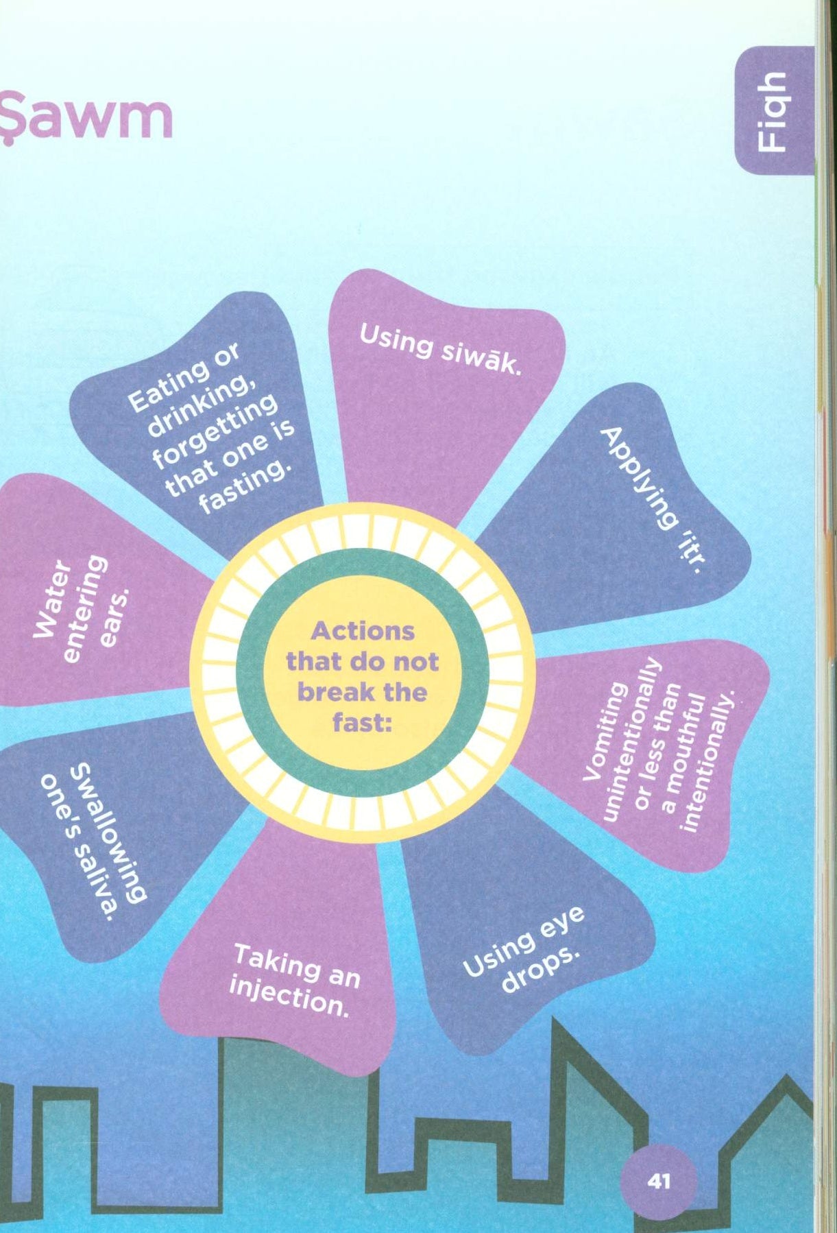 An Nasihah Islamic Curriculum Coursebook 4