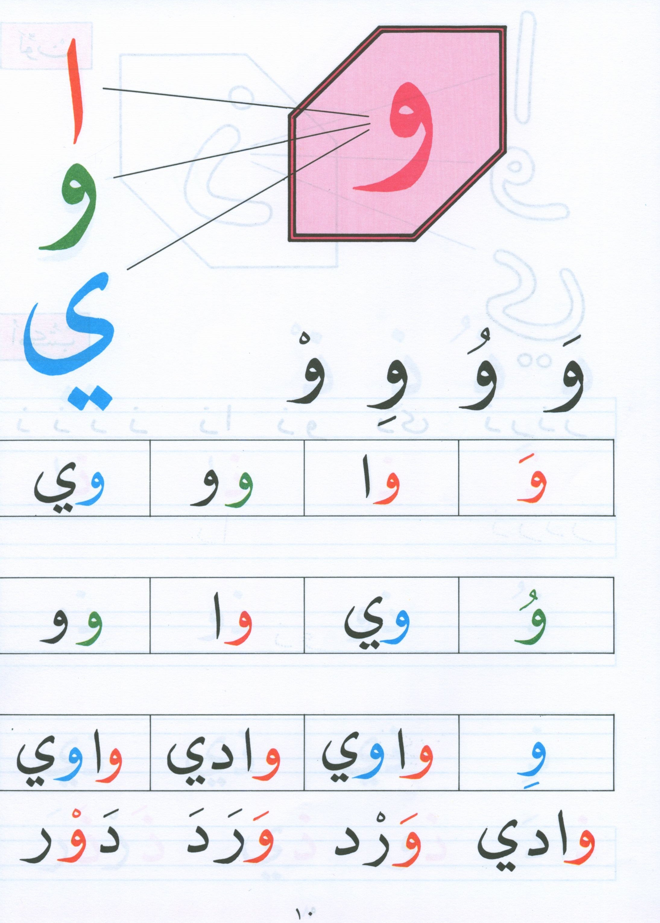 The Exciting Reading Level 1 القراءة المشوقة