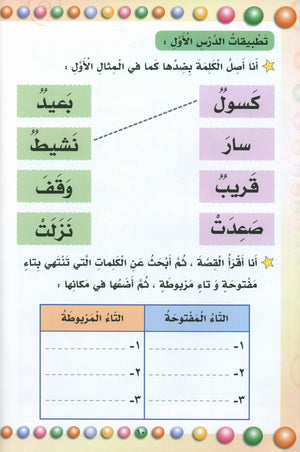 My Fun Reading Part 1 قراءتي الممتعة