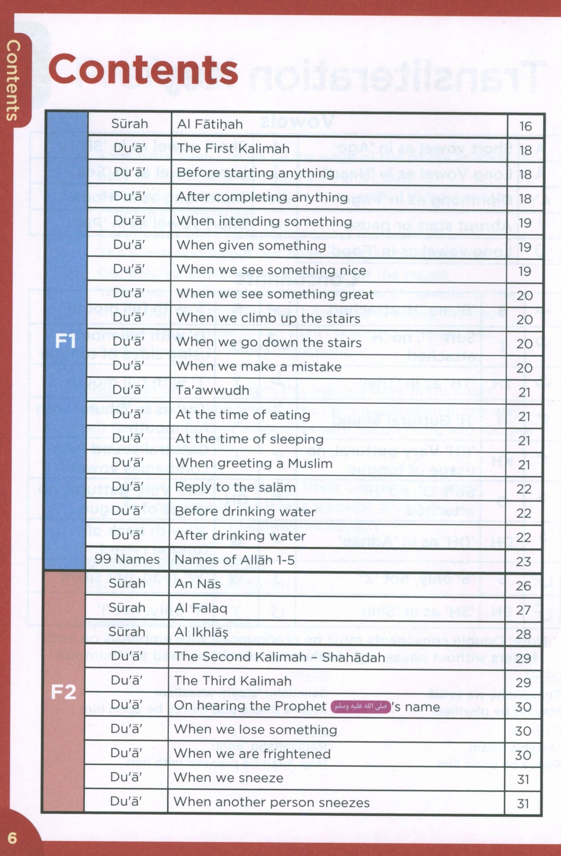 An Nasihah Surah & Dua 1-8