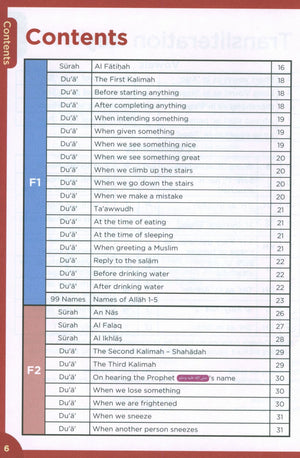 An Nasihah Surah & Dua 1-8