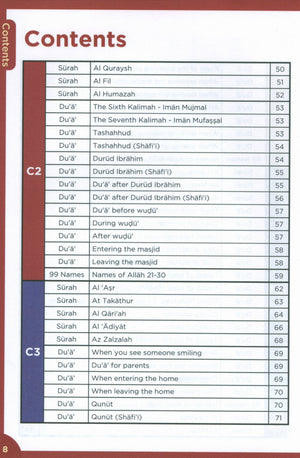 An Nasihah Surah & Dua 1-8