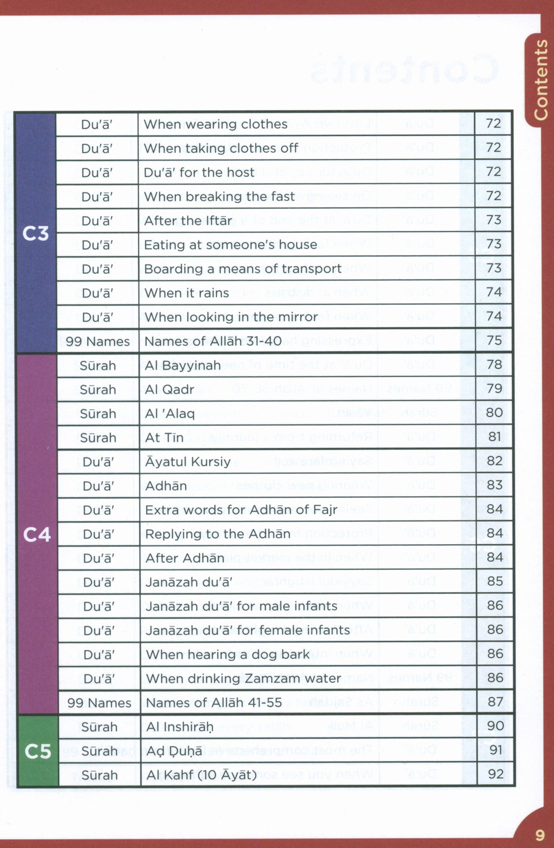 An Nasihah Surah & Dua 1-8