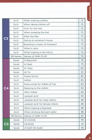 An Nasihah Surah & Dua 1-8