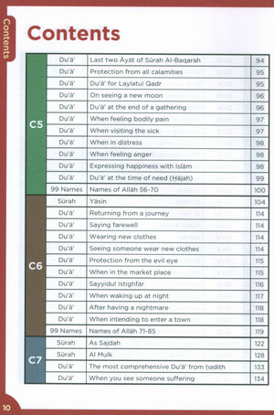 An Nasihah Surah & Dua 1-8