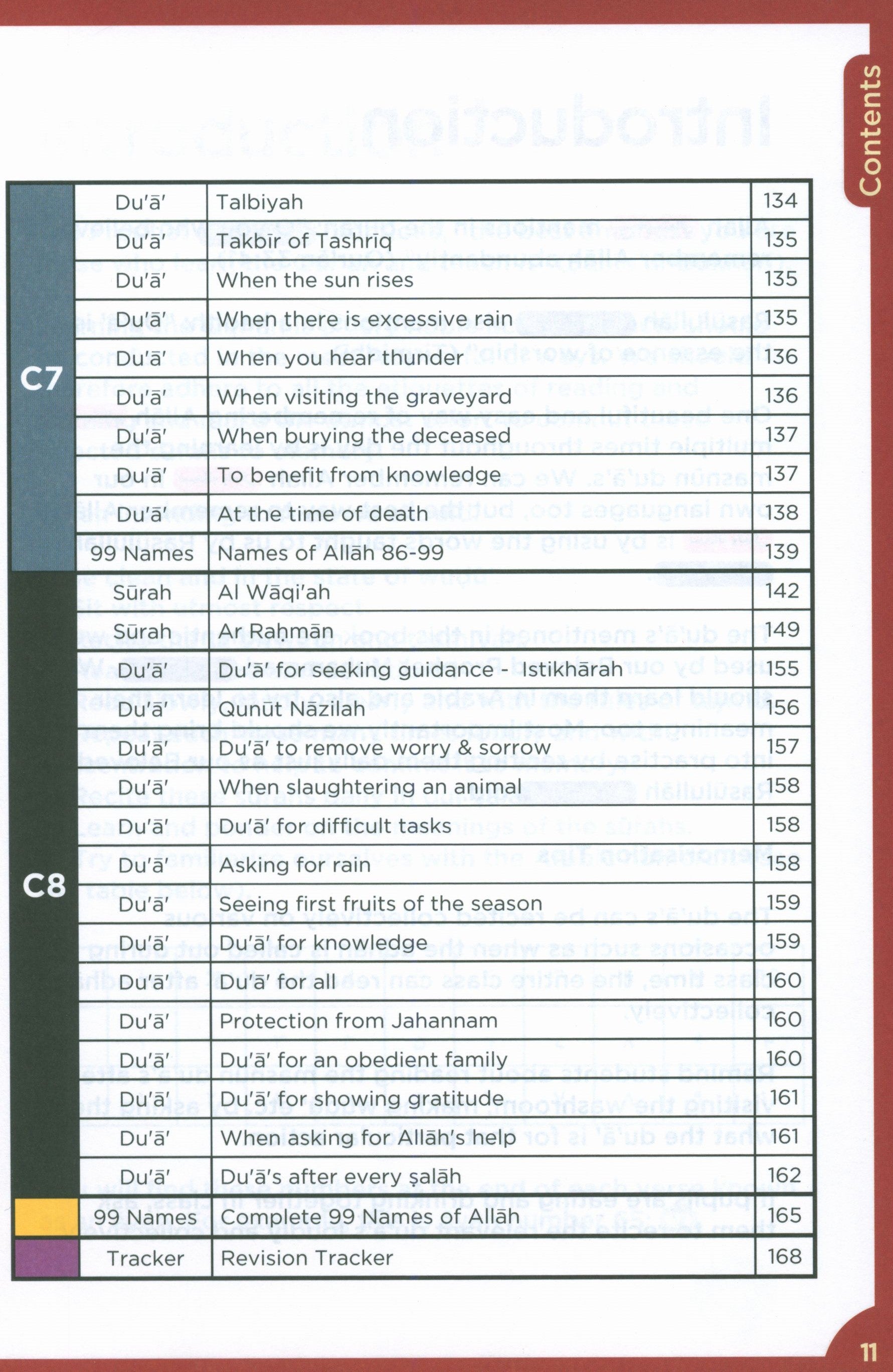 An Nasihah Surah & Dua 1-8