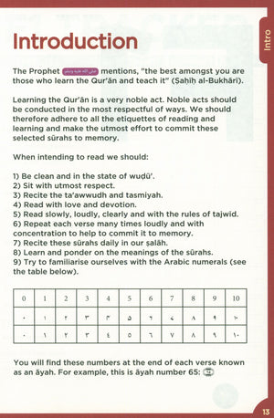 An Nasihah Surah & Dua 1-8