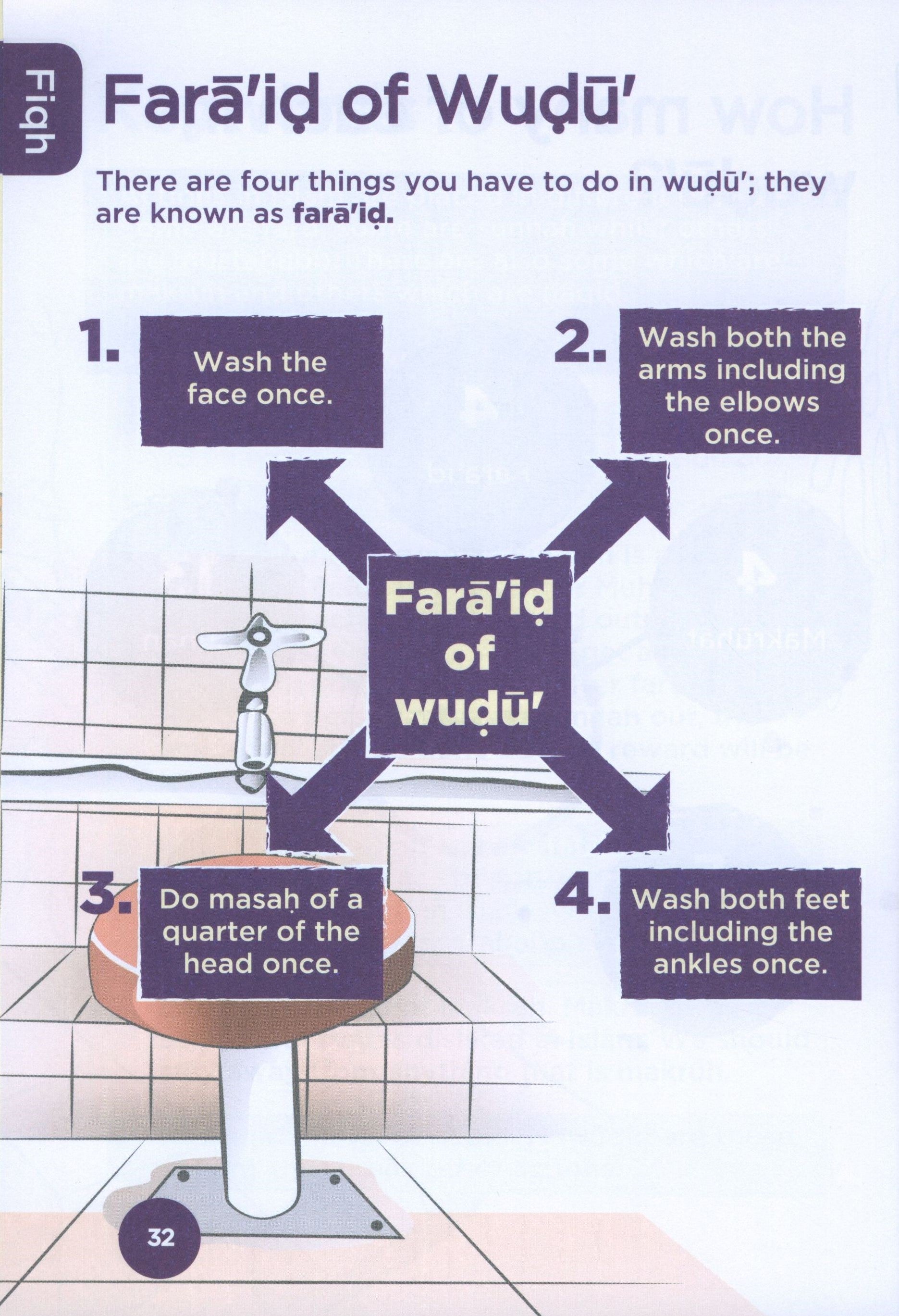 An Nasihah Islamic Curriculum Coursebook 2