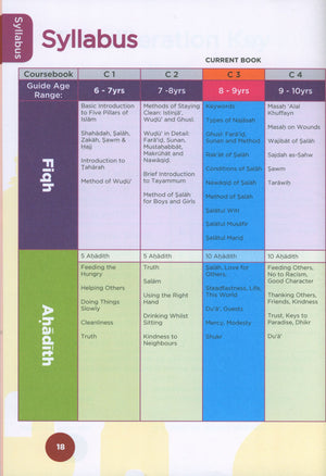 An Nasihah Islamic Curriculum Coursebook 3