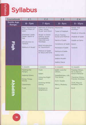An Nasihah Islamic Curriculum Coursebook 5