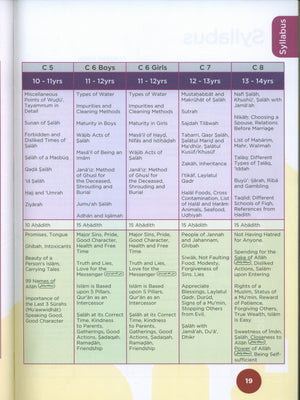 An Nasihah Islamic Curriculum Coursebook 3