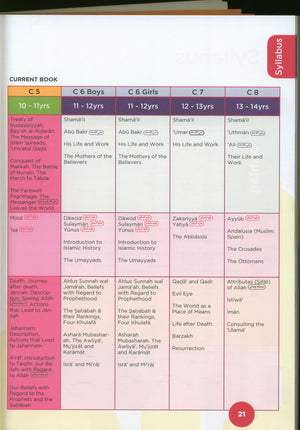 An Nasihah Islamic Curriculum Coursebook 5