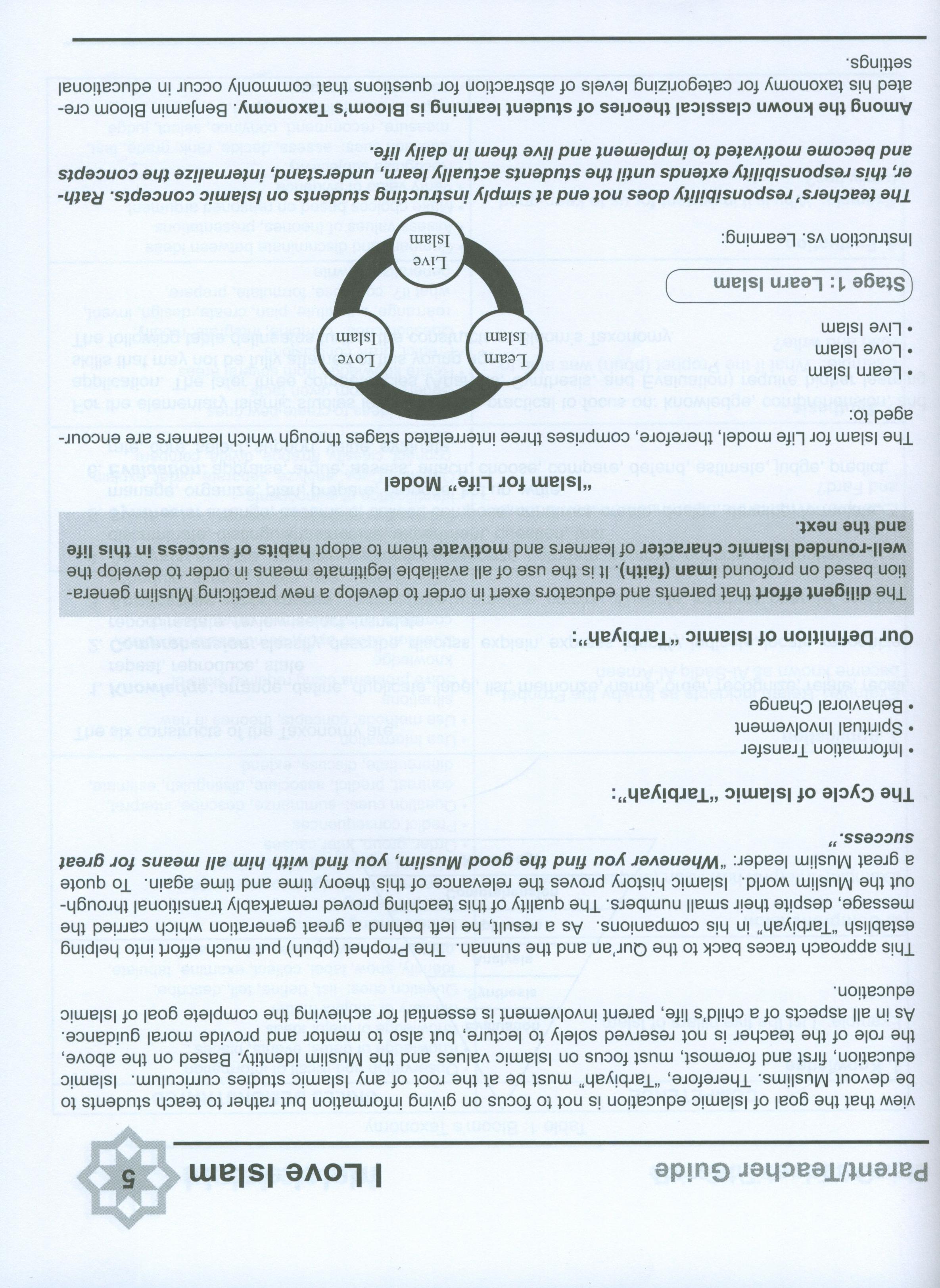 I Love Islam Weekend Edition Teacher / Parent Guide 6