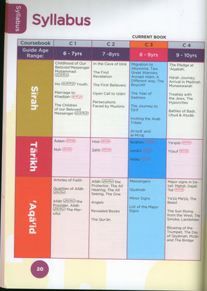 An Nasihah Islamic Curriculum Coursebook 3