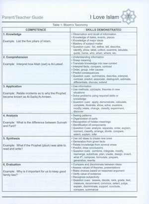 I Love Islam Weekend Edition Teacher / Parent Guide 2