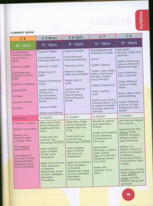 An Nasihah Islamic Curriculum Coursebook 5