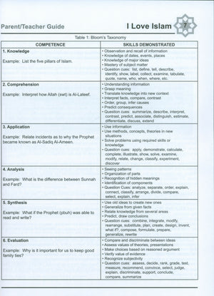 I Love Islam Teacher / Parent Guide Level 5