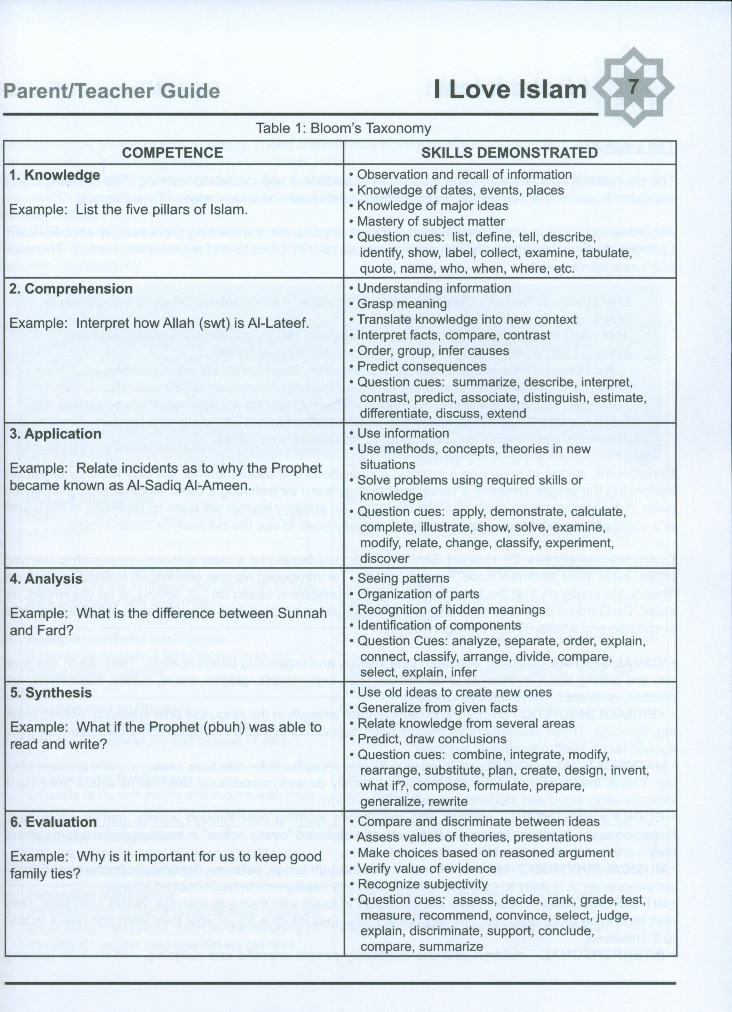 I Love Islam Weekend Edition Teacher / Parent Guide 5