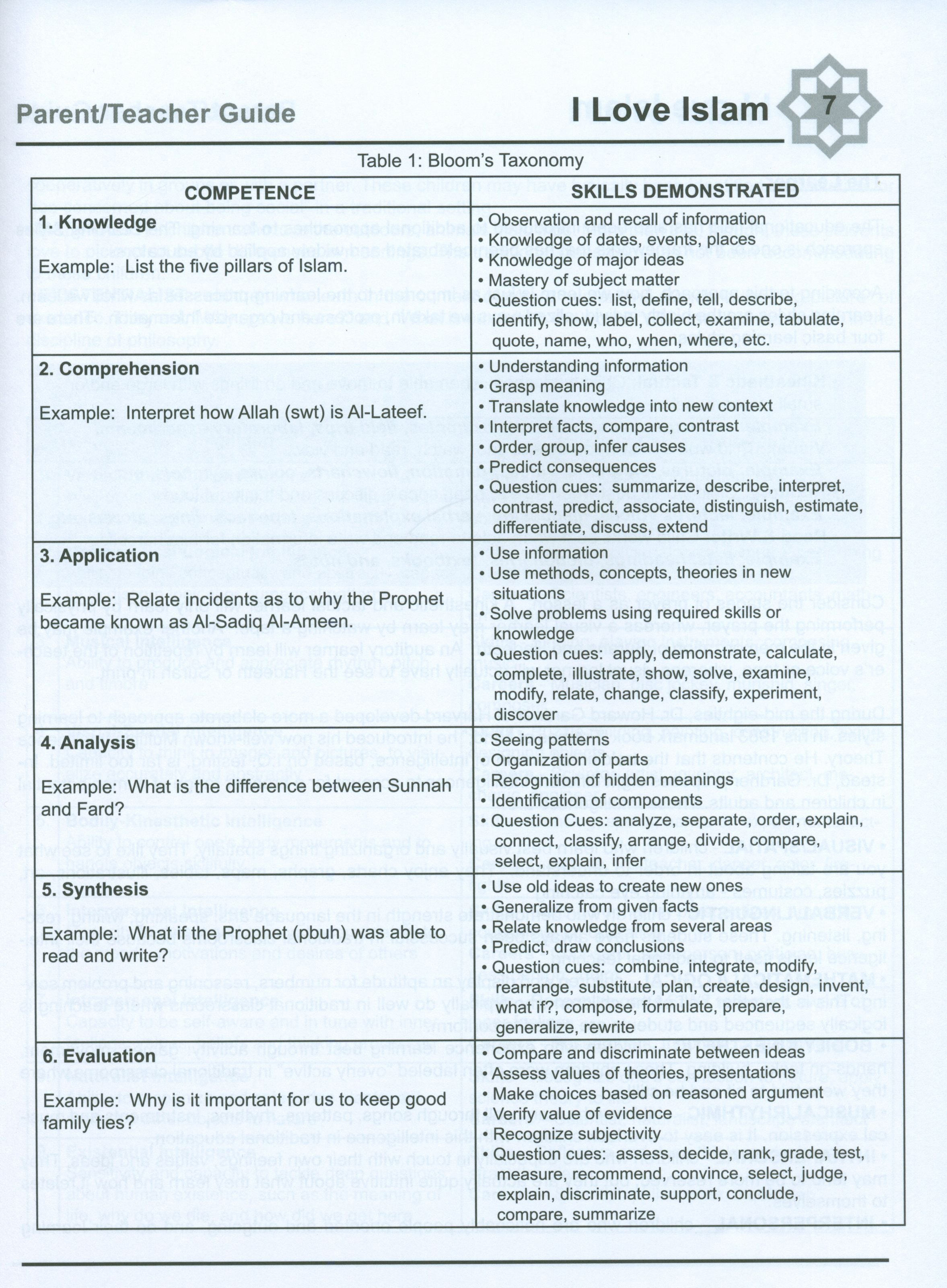 I Love Islam Weekend Edition Teacher / Parent Guide 6